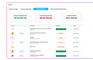 sistema para comunicação visual