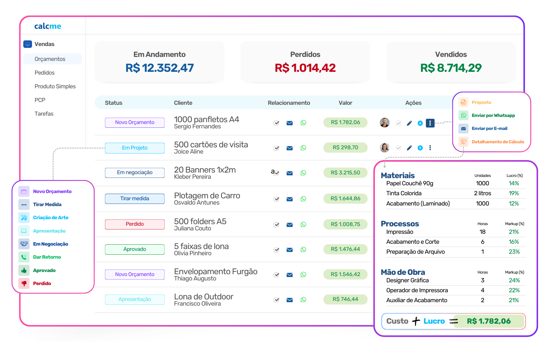 sistema para comunicação visual